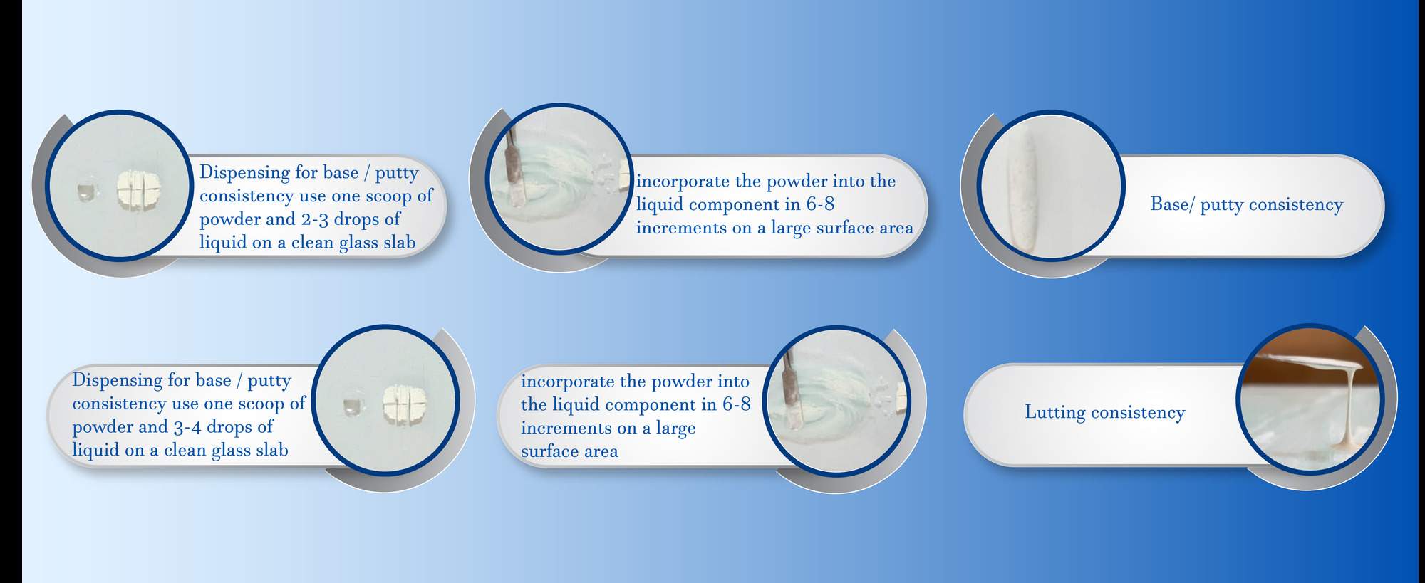 Zinc Phosphate Cement