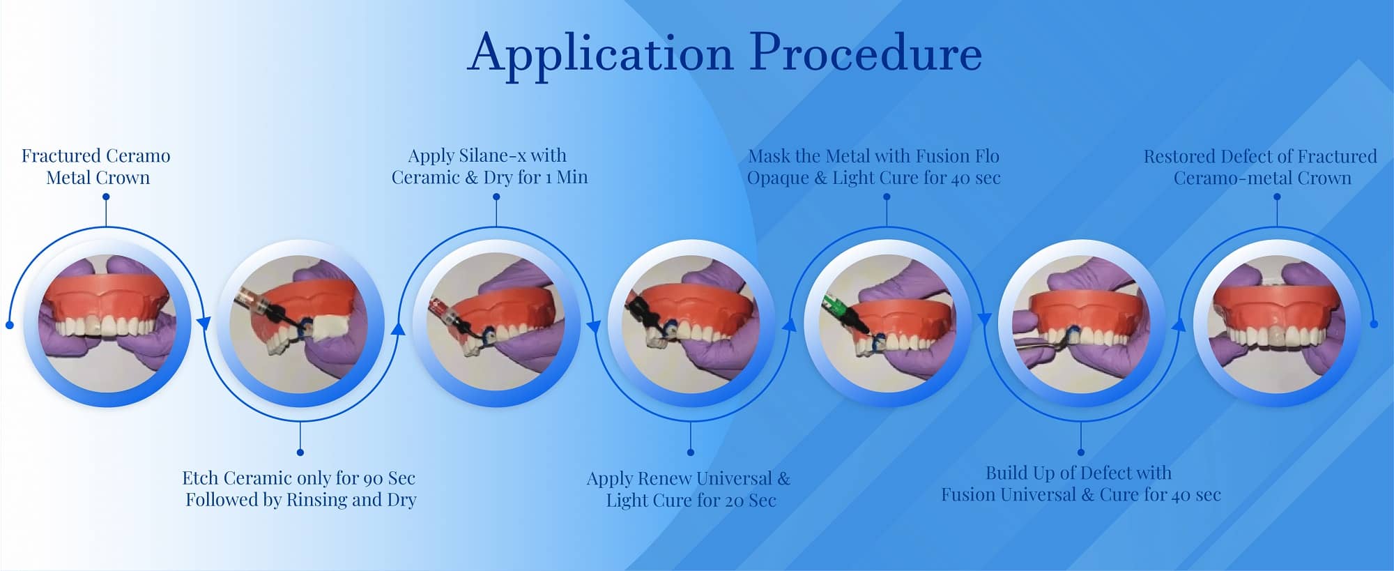 ceramic repair kit