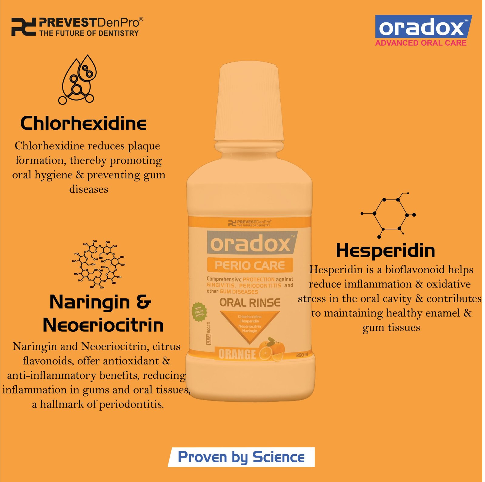 Oradox Oral Rinses - Perio Care - Image 4
