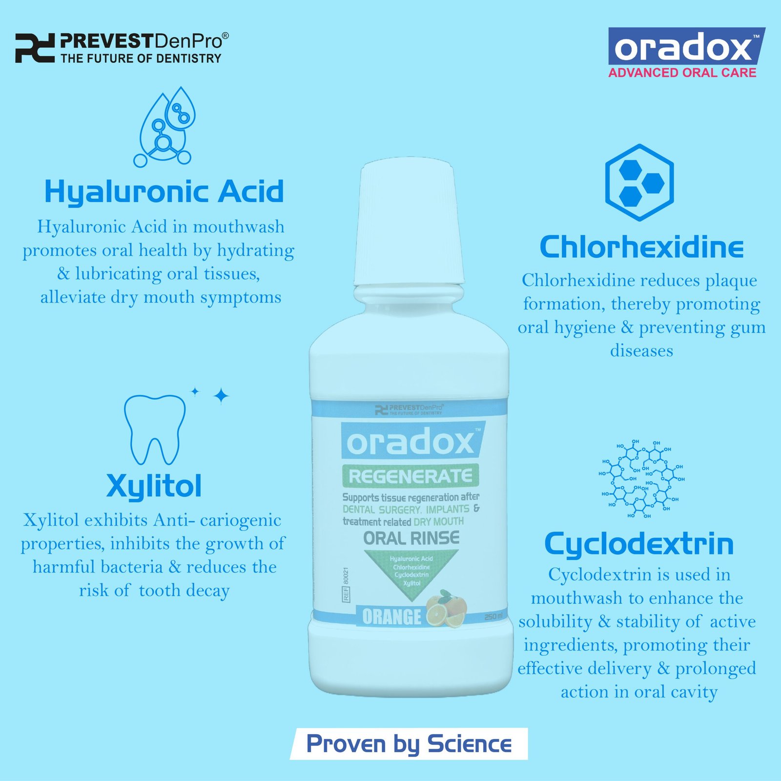 Oradox Oral Rinses - Regenerate - Image 5
